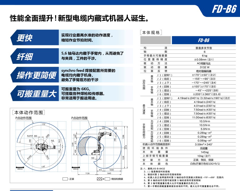 OTC歐地希工業(yè)焊接機(jī)器人 FD-B6 詳細(xì)參數(shù)(圖2)