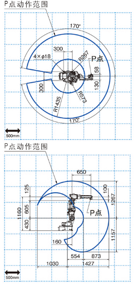 OTC FD-V6S焊接機(jī)器人運(yùn)動范圍示意圖