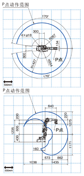 OTC FD-B4S焊接機(jī)器人運(yùn)動(dòng)范圍示意圖