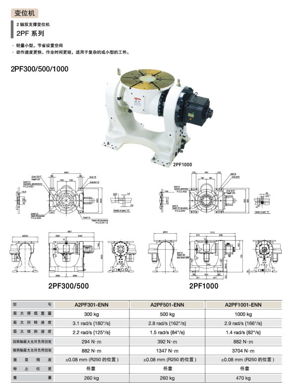 FD-V210焊接機(jī)器人對(duì)應(yīng)變位機(jī)介紹2