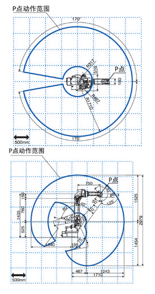 OTC FD-V20焊接機(jī)器人運(yùn)動范圍示意圖