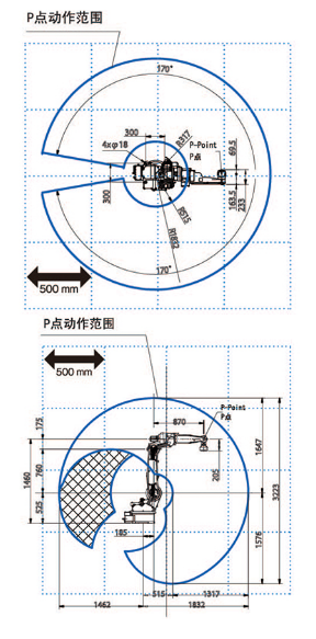 OTC FD-B15焊接機(jī)器人運(yùn)動(dòng)范圍示意圖