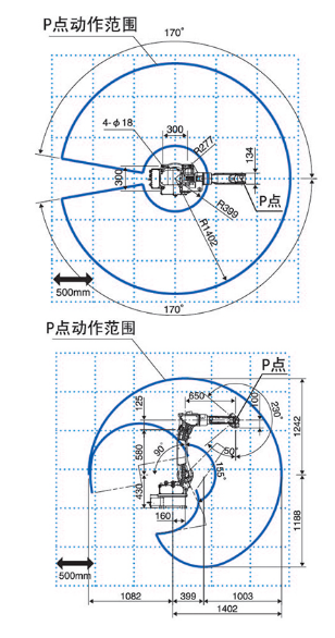 OTC FD-V6焊接機(jī)器人運(yùn)動(dòng)范圍示意圖