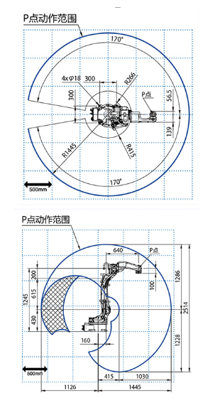 OTC FD-B6焊接機(jī)器人運(yùn)動范圍示意圖