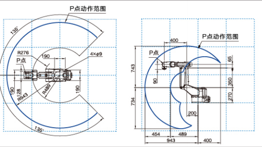 OTC fd-s3機器人運動范圍圖